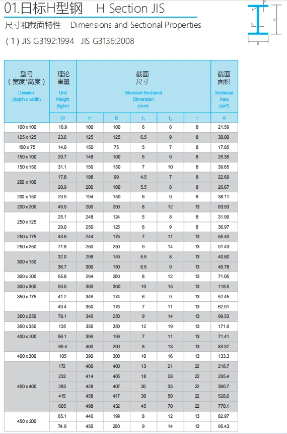 product-570-860